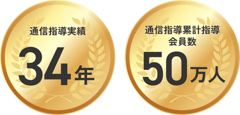 通信指導実績34年 通信指導累計指導会員数50万人