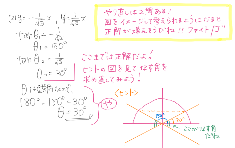 高校生コース_添削画像