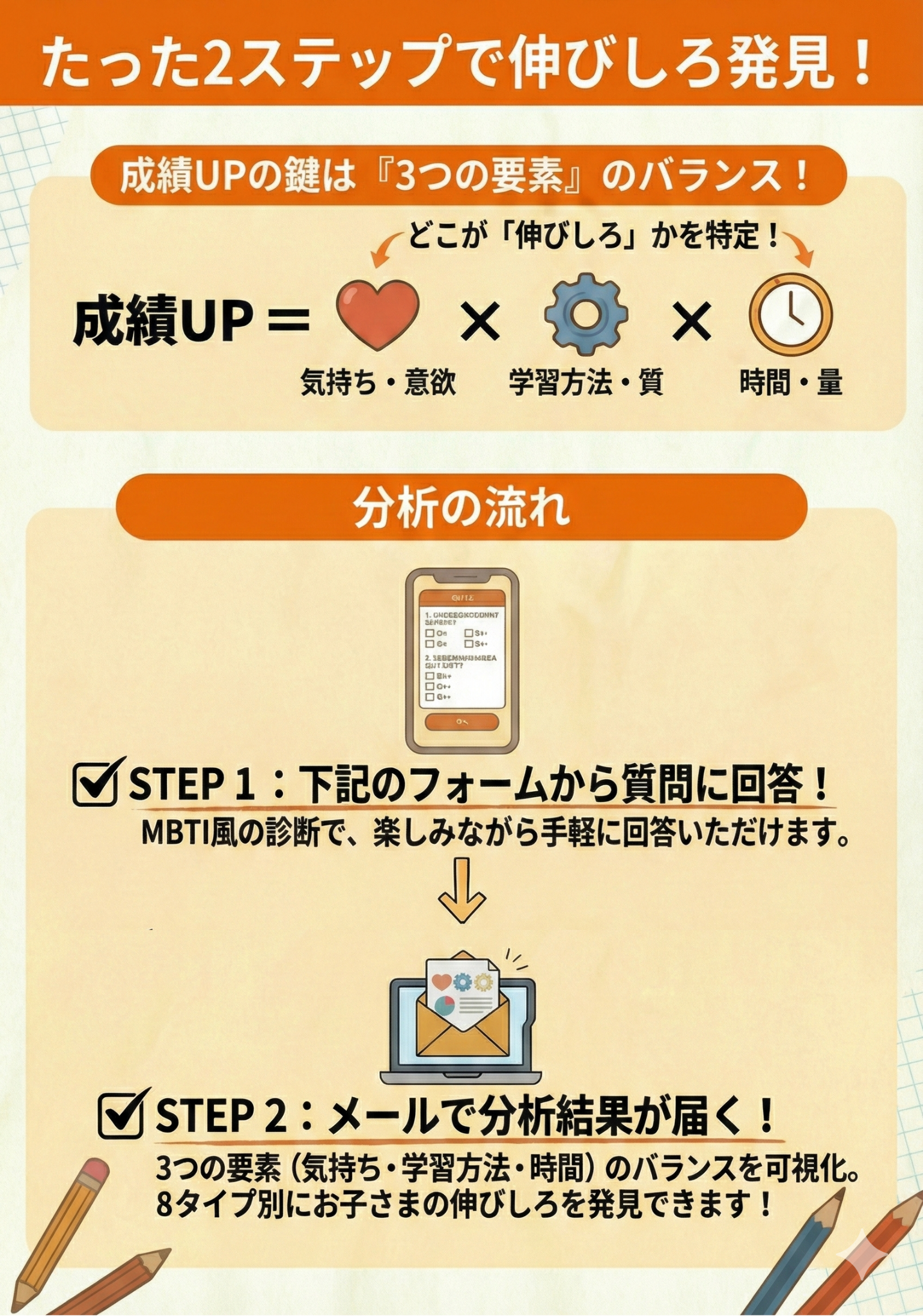 伸びしろ診断詳細2